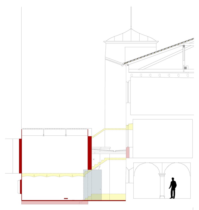 Karls kleiner Raum für Kunst, Schnitt (gelb: Abriss, rot: Neu)