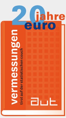 20 Jahre 20 Euro