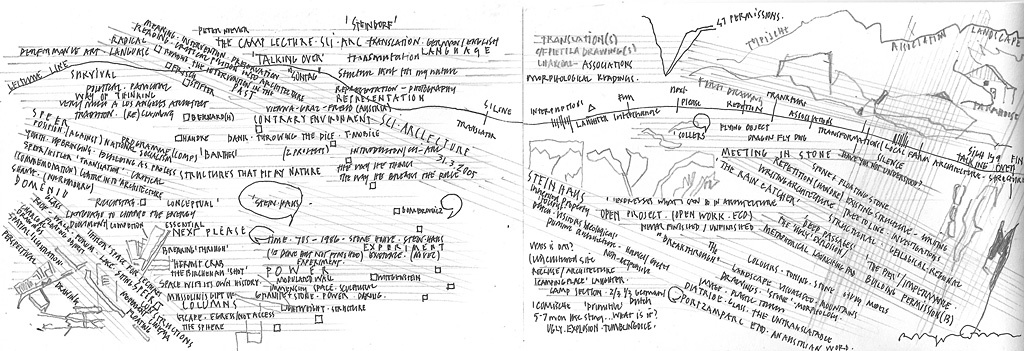 Roger Connah: Reading Domenig Roger Connah: Reading Domenig